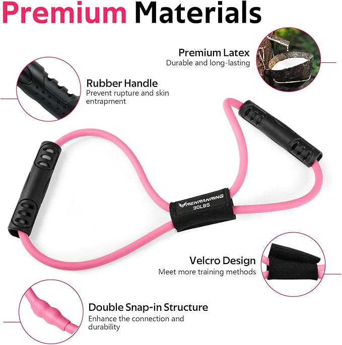 RENRANRING Figure 8 Fitness Resistance Bands with Handles - Exercise Tube Band Set of 3 for Arm and Shoulder Stretch, Rope 8 Word Elastic for Women and Men