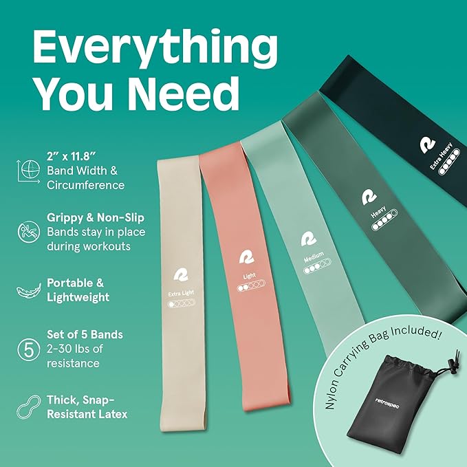 Retrospec Activate Resistance Loop Band Set for Working Out, Home Fitness, Toning, Stretching & Exercise - Lightweight & Portable for Men & Women