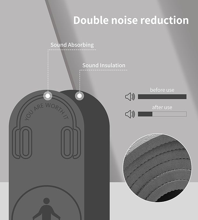 Non-Slip Jump Rope Mat Shock Absorption Rope Skipping Mat for Adults & Children Home Indoor Workout Exercise Mat