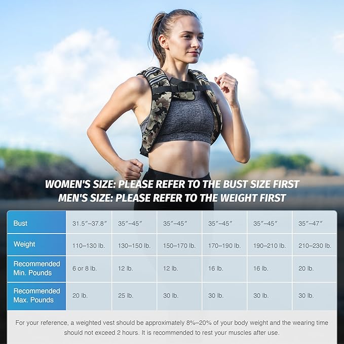 ZELUS Weighted Vest, 6lb/8lb/12lb/16lb/20lb/25lb/30lb Weight Vest with Reflective Stripe for Workout, Strength Training, Running, Fitness, Muscle Building, Weight Loss, Weightlifting