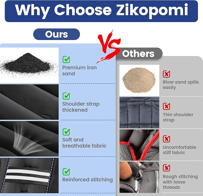 Zikopomi Weighted Vest Woman Man, 6lb/8lb/12lb/16lb/20lb/25lb/30lb Weight Vest with Reflective Stripes for Workout, Strength Training, Running, Fitness, Muscle Building, Weight Loss, Rucking Vest