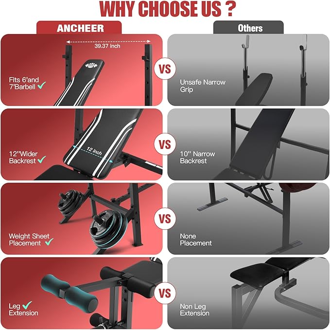 ANCHEER 900LBS Weight Bench Set with Squat Rack, Adjustable Bench Press Set with Leg Extension and Leg Curl, Flat Incline Decline Workout Bench for Home Gym Full Body Strength Training