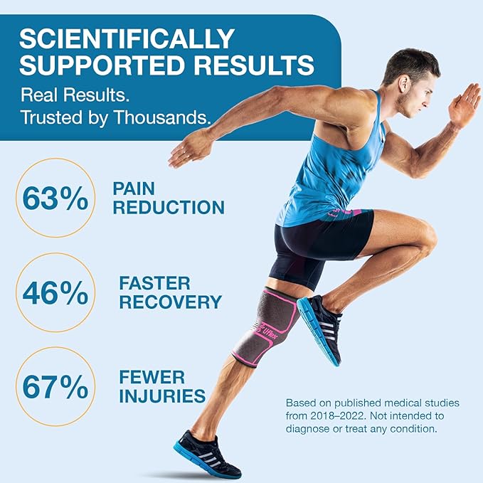 UFlex Athletics Compression Knee Brace for Women & Men Knee Sleeves Support for Sports, Running, Weightlifting, Arthritis, Meniscus Tear, ACL, Hiking, Recovery Support & Fitness