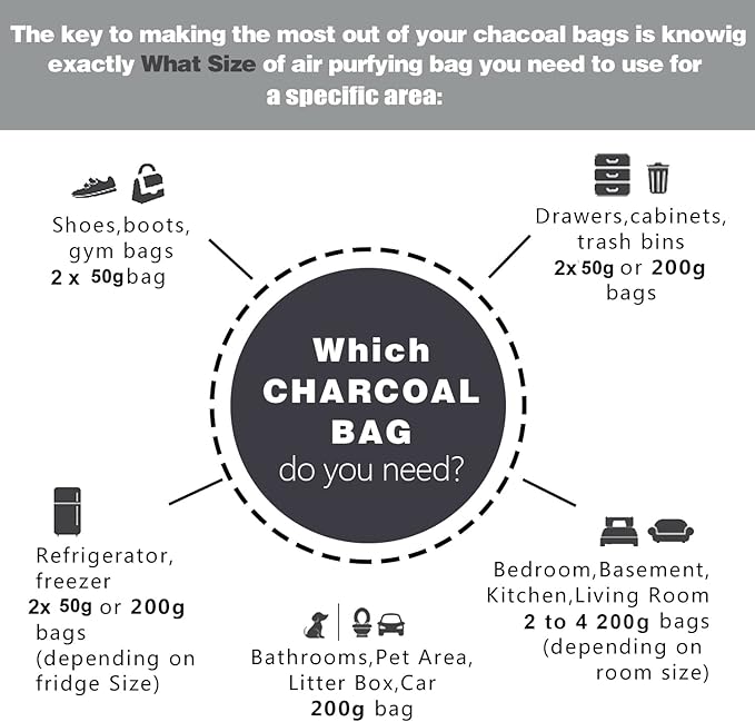 Marsheepy 12 Pack Bamboo Charcoal Shoe Deodorizer Bags, Activated Charcoal Odor Absorber, Bamboo Charcoal Air Purifying Bags, Odor Eliminator for Shoes, Pets, Car, Closet (150g X 2 and 50g x 10)