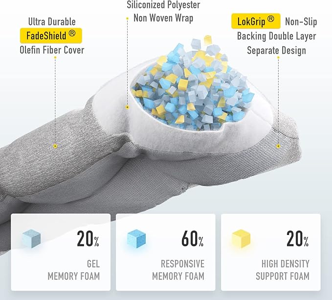 SUNROX LokGrip Non Slip Tufted Memory Foam Bench Cushion, FadeShield Water Resistant Durable Thicken Outdoor/Indoor Bench Seat Pads 54x16x4 inch, Heather Grey