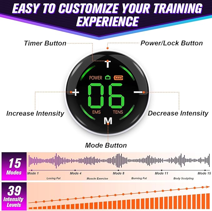 Electronic Muscle Stimulator with TENS & PMS, Ab Belt Stimulator Muscle Toner, Abdominal Fitness Trainer for Home