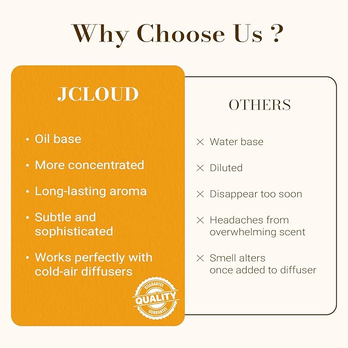 JCLOUD Sparkle Hotel Diffuser Oil, Luxury Diffuser Oils Scents for Home, Natural Essential Oils for Cold-Air & Ultrasonic Diffuser Aromatherapy, Long Lasting Home Fragrance – 3.38 Fl Oz, 100mL