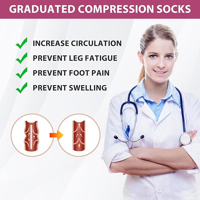 Compression Socks for Women Men Circulation Knee High 8 Pairs for Nurses, Running, Travel, Athletic