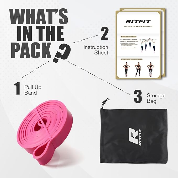 RitFit Pull Up Assist Band - Premium Resistance Band for Pull Up Assistance, Resistance Training, Body Stretching, Powerlifting, Mobility Training