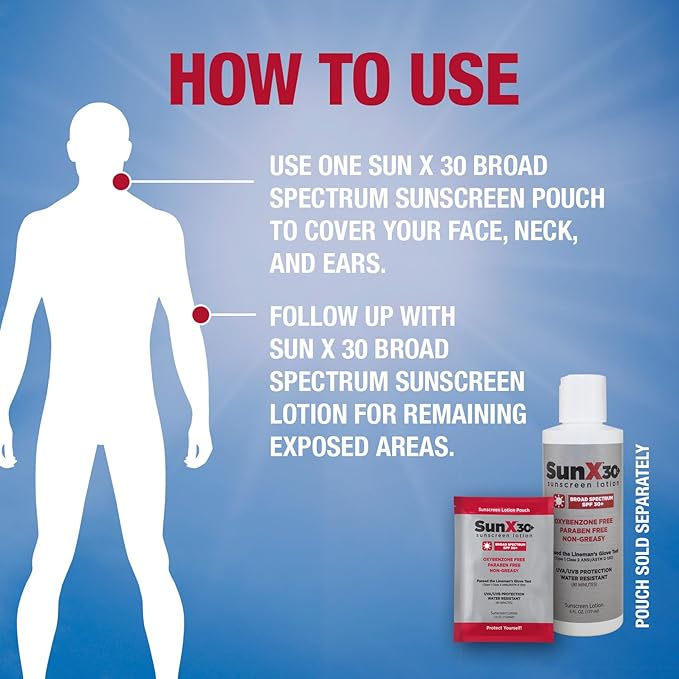 CoreTex Sun X 30+ SPF Broad Spectrum Sunscreen Lotion - 16oz Bottle of Paraben, Oxybenzone, Octinoxate, & Oil Free Sunscreen - No White Cast and Water & Sweat Resistant Up to 80 Minutes