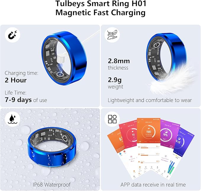 Fitness Tracker Smart Ring,Step Counter,Heart Rate Blood Oxygen Sleep Tracker Health Ring, 5ATM Waterproof Long Battery Life Smart Rings Compatible with iOS & Android (Blue, US 9)