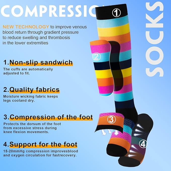 bropite Compression Socks for Women & Men Circulation-Support Knee High Socks 20-30 mmhg-Best for Running,Medical,Nurse,Travel