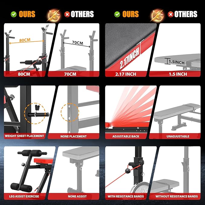 OPPSDECOR 6 in 1 660lbs Weight Bench with Leg Extension and Leg Curl, Foldable Bench Press Set and Squat Barbell Rack with Preacher Curl, Adjustable Workout Bench for Home Gym Strength Training PXZXYX1