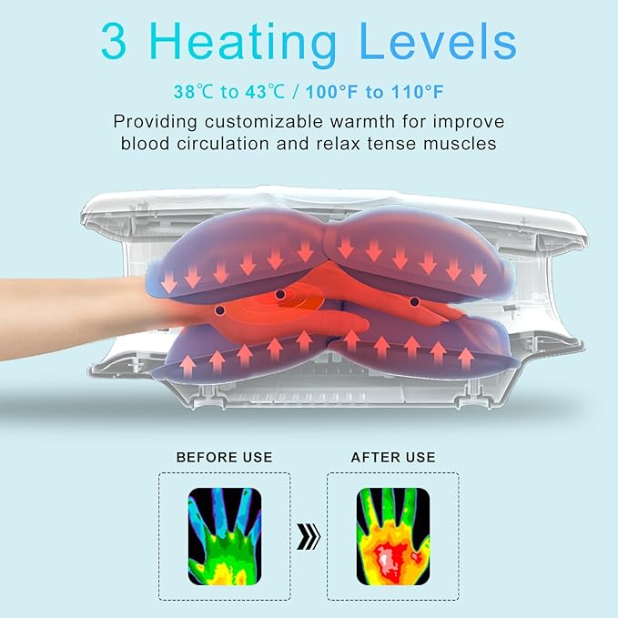 Hand Massager with Heat and Compression – 6 Intensities, 6 Massage Modes, 3 Heat Levels, 2 Vibration Modes, Hand & Wrist Pain Relief for Arthritis & Carpal Tunnel, Relaxing Gift for Women & Men