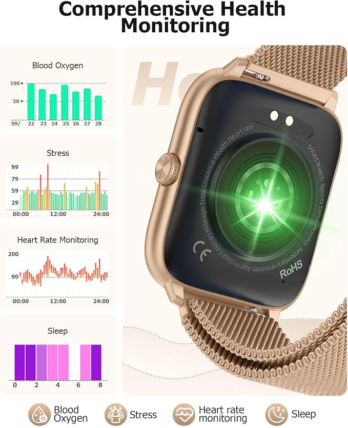 2025 Smart Watches for Women with Blood Pressure Monitor, 2.06" AMOLED Display, IP68 Waterproof Fitness Tracker, 118 Sports Modes, Heart Rate/SpO2/Sleep Monitor, Compatible with Android iPhone