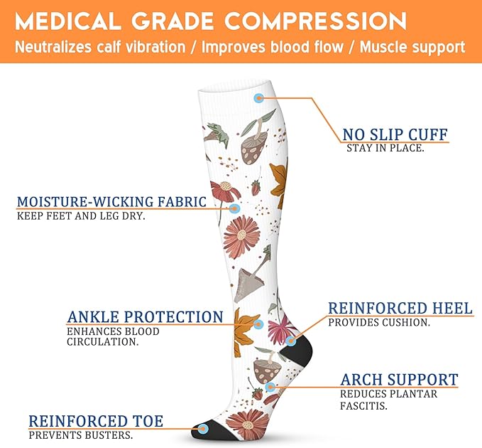Compression Socks for Women & Men 15-20 mmHg, Best for Medical, Nursing, Running, Athletic, Varicose Veins, Travel