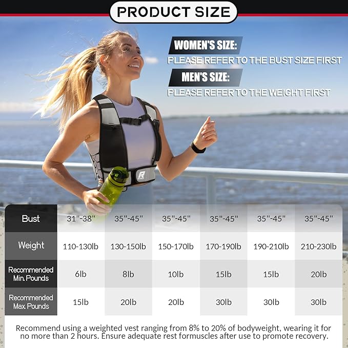 RitFit Weighted Vest, 4lb/8lb/10lb/12lb/15lb/20lb Weight Vest with Reflective Stripes, Weight Vest Adjustable for Women and Men Workout, Strength Training, Running, Fitness, Jogging, Walking