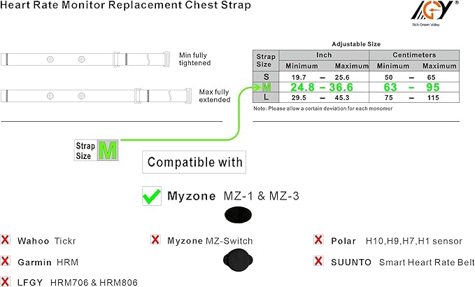 Heart Rate Monitor Replacement Chest Strap Compatible with Myzone Strap MZ-3 & MZ-1Belt 2 Pack