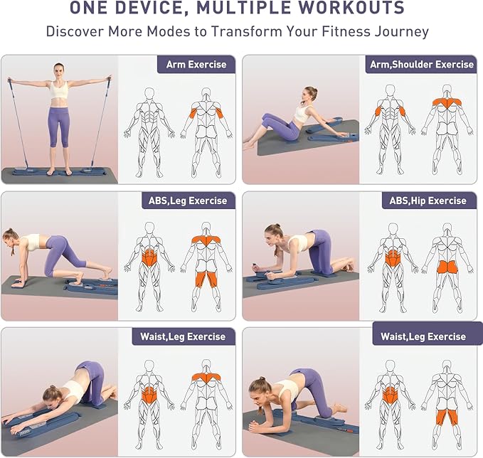 2025 Upgrated Pilates Board, Portable Pilates Reformer with Two Groups Resistance Band and Counter, Multi-Function Abdominal Pilates Board for Home, Suitable for Women's Full-Body Workouts