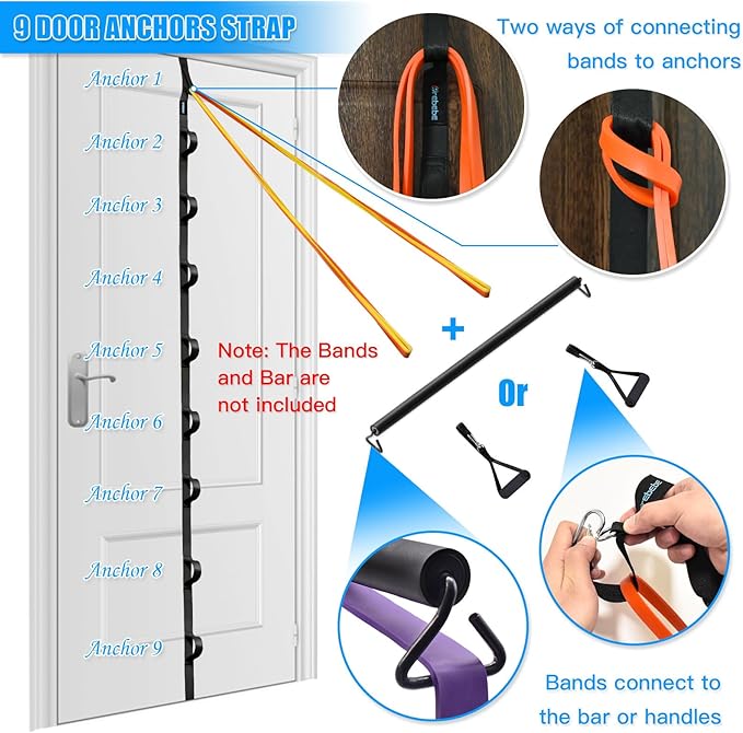 Brebebe Door Anchor Strap for Resistance Bands Exercises, Multi Point Anchor Gym Attachment for Home Fitness, Portable Door Band Resistance Workout Equipment, Easy to Install, Punch-Free, Nail-Free