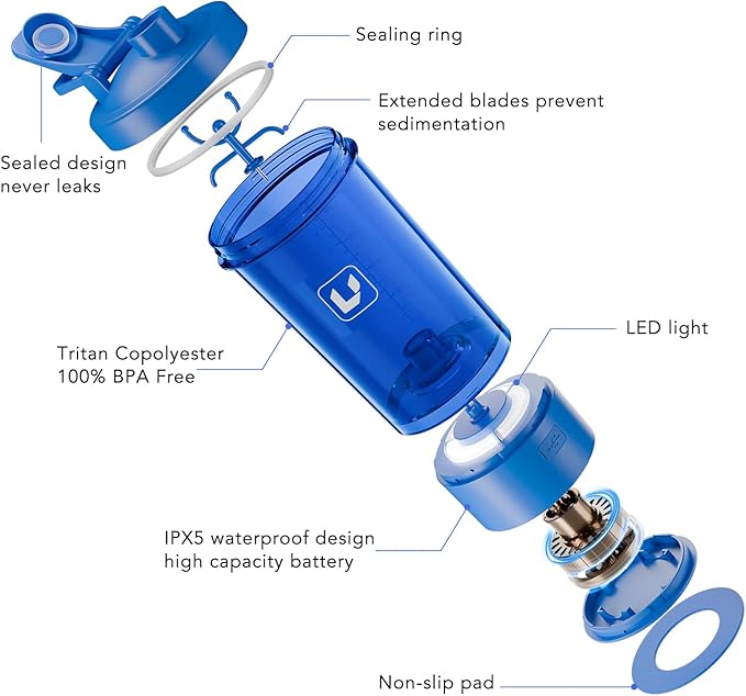 Electric Shaker Bottle USB C Rechargeable Protein Shaker Bottle Shaker cups for Protein Shakes Mixer with 24oz BPA Free Tritan Meal Replacement Shakes Made with Tritan Portable Blender Cup (Blue)