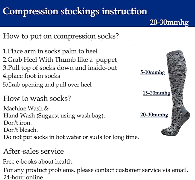 Graduated Compression Socks for Women&Men 20-30mmhg Knee High Socks Travel Hiking Running Stocking