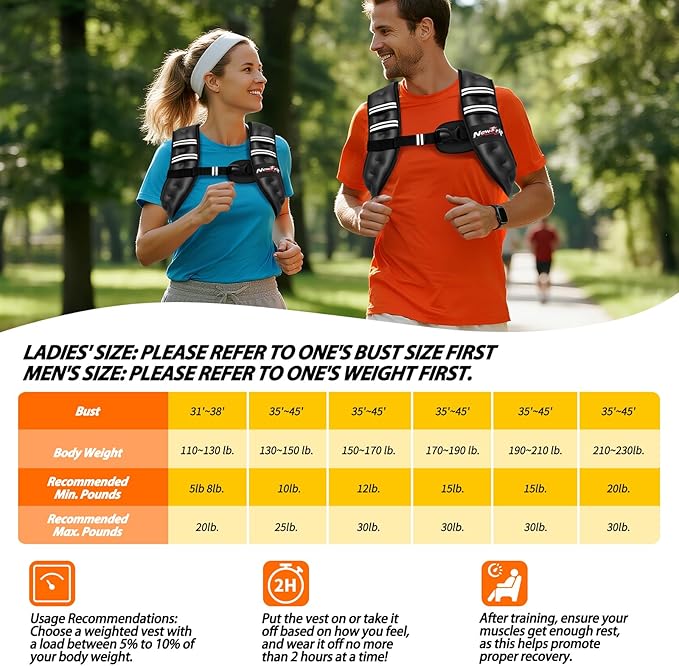 Weighted Vest Women & Men - 5lbs/8lbs/10lbs/12lbs/15lbs/20lbs/25lbs/30lbs Adjustable Weight Vest with Detachable Phone Pouch - Ideal for Rucking,Walking,Weight Loss,Training&Running