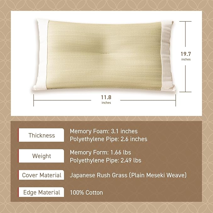 BJDesign Japanese Igusa (Rush Grass) Memory Foam Bed Pillow, Made in Japan, All Sleepers, Breathable & Deodorizing, 11.8x19.7x3.1 Inch