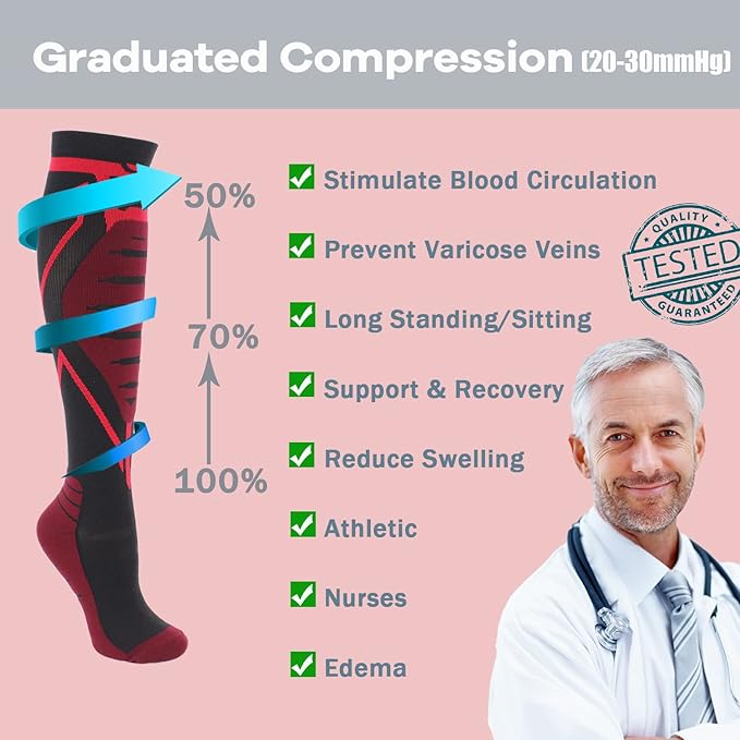 Compression Socks for Men & Women 20-30 mmHg Knee High -Best Support for Medical, Athletic, Sports, Travel (1/2Pairs)
