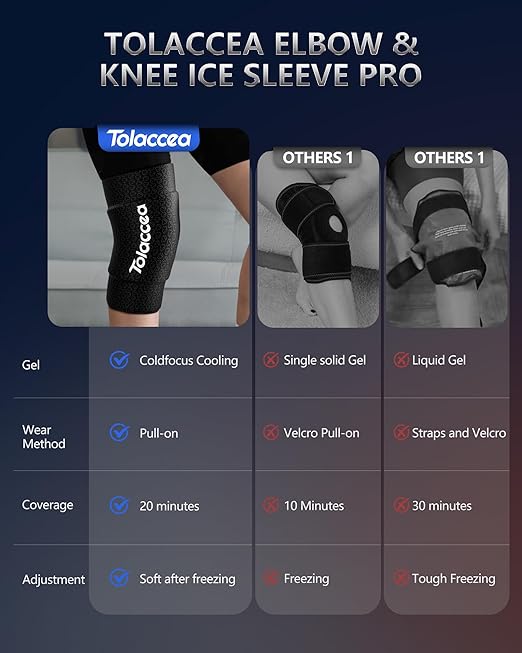 Elbow Ice Pack with Dual-Coldfocus Gel for Long-Lasting & Strong Cooling Support, Reusable Gel Cold Packs Brace for Tennis Elbow, Tendinitis Pain Relief (Black Pro, M)