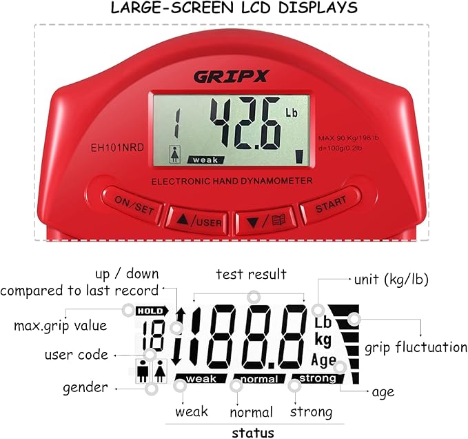 GRIPX Digital Hand Dynamometer Grip Strength Measurement Meter Auto Capturing Electronic Hand Grip Power 198Lbs / 90Kgs