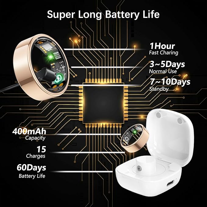 Smart Health Ring for Women Men, Fitness Tracker Ring with Heart Rate, Blood Oxygen, Sleep Tracker, Step Tracker, No Subscription Fee, IP68 Waterproof Smart Ring for iPhone & Android (Rose Gold, 12#)