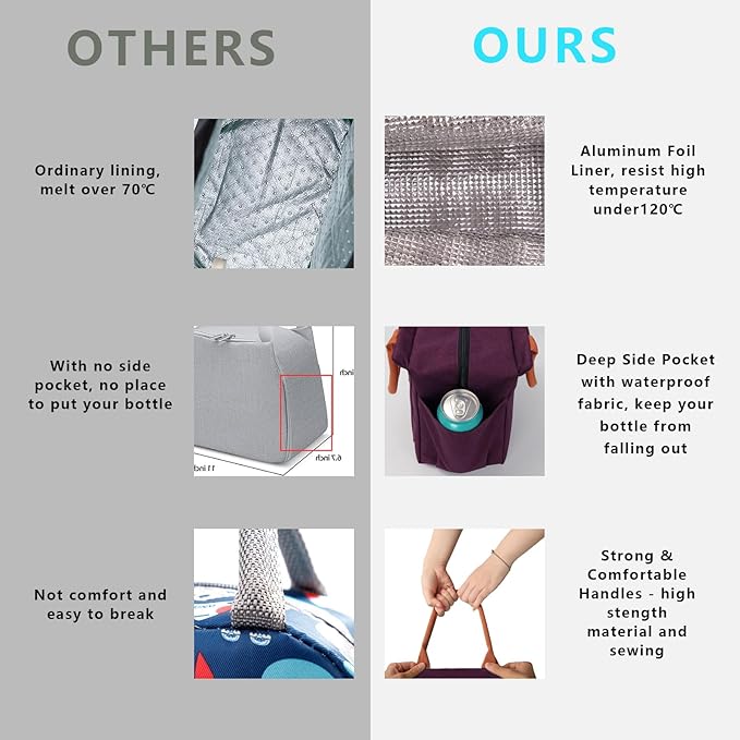 Joymee Lunch Bag Women Insulated Lunch Box Reusable Leakproof Large Spacious Cooler Tote for Women Men Adult with Bottle Holder and Side Pockets for Work Office Travel Picnic - Dark Purple