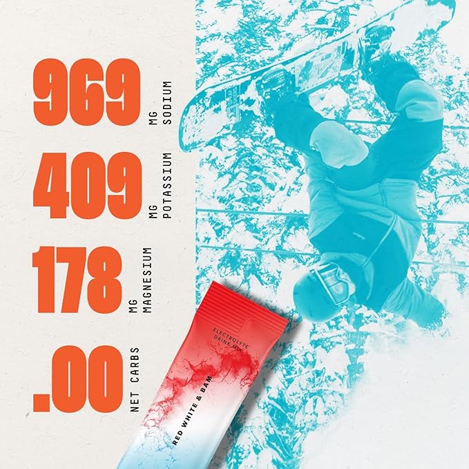 Keto Chow SALTT Electrolytes Powder Packets, Red White & Bam (30 Hydration Packs) - Magnesium, Potassium, Sodium, Trace Minerals - Vegan, Sugar Free, Gluten Free - Travel Essentials - Made in USA