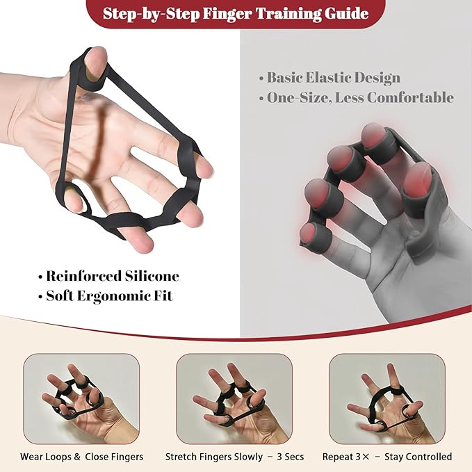 Grip Strength Trainer Forearm Strengthener Kit 8 Pack, Adjustable Hand Gripper Strengthener 10-100KG, Finger Strengthener Exerciser, Grip Ring and Hand Exercise Stress Balls for Arthritis Hand Therapy