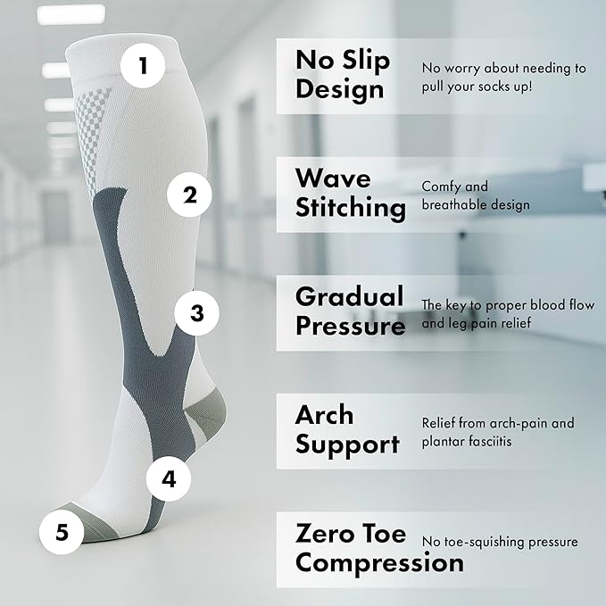 Compression Socks for Nurses - Women & Men - 20-30mmHg Graduated Compression, Zero-Toe Compression, For Medical Staff, Nursing, Athletic Support Such As Running, Cycling, Hiking - 1 Pair
