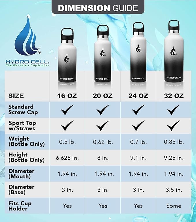 HYDRO CELL Stainless Steel Water Bottle with Straw & 2 Standard Mouth Lids (32oz 24oz 20oz 16oz) Keeps Liquids Hot or Cold w/Double Wall Vacuum Insulated Leak Proof Sport Design (Black/White 32oz)