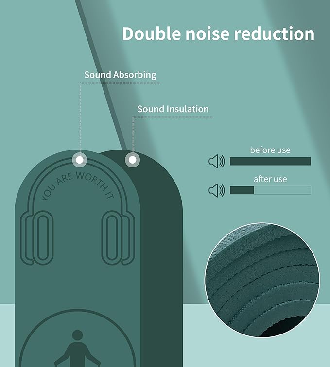 Non-Slip Jump Rope Mat Shock Absorption Rope Skipping Mat for Adults & Children Home Indoor Workout Exercise Mat