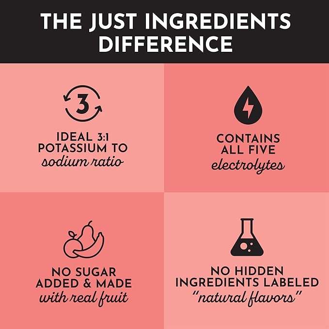 Guava Mango Electrolytes – 30‑Serving Hydration Drink Mix with Coconut Water, Sea Salt, and Trace Minerals – Supports Hydration, Recovery, and Electrolyte Balance*