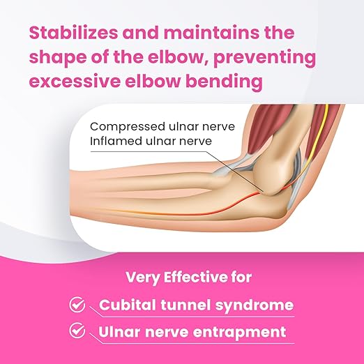 Cubital Tunnel Syndrome Elbow Brace, Ulnar Nerve Entrapment Splint, Elbow Immobilizer for Night Sleeping and Day Working, 4 Angles Adjustable, Fit Women & Men, Right & Left Arm - S