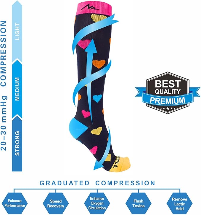 NEWZILL Medical Compression Socks for Women & Men Circulation 20-30 mmHg, Best Support for Running Athletic Cycling Nursing Travel Work and Fitness