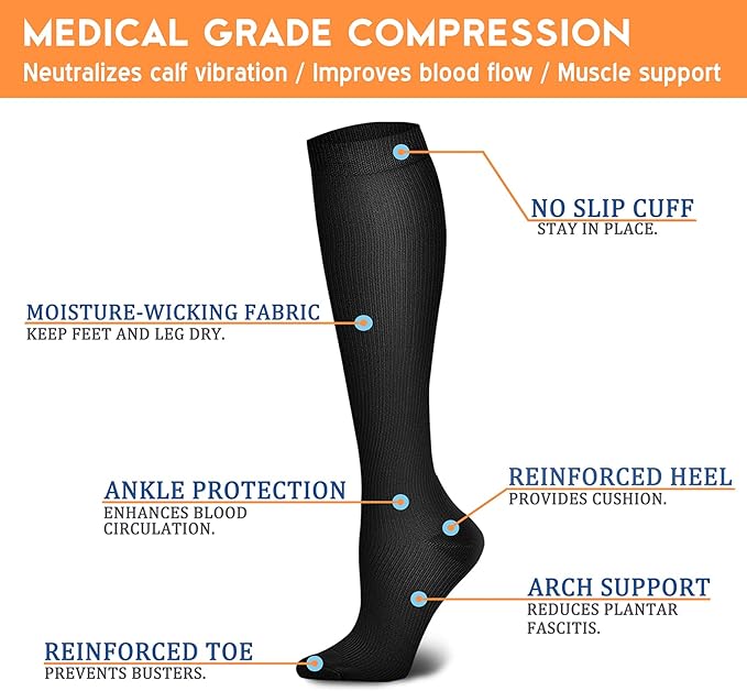 Compression Socks for Women & Men 15-20 mmHg, Best for Medical, Nursing, Running, Athletic, Varicose Veins, Travel