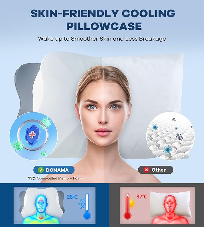 Cervical Pillow for Neck Pain Relief -Cooling Ergonomic Memory Foam Pillow with Ice Silk Pillowcase, Dual-Height Orthopedic Support Contour Pillow for Side/Back/Stomach Sleepers, CertiPUR-US Certified