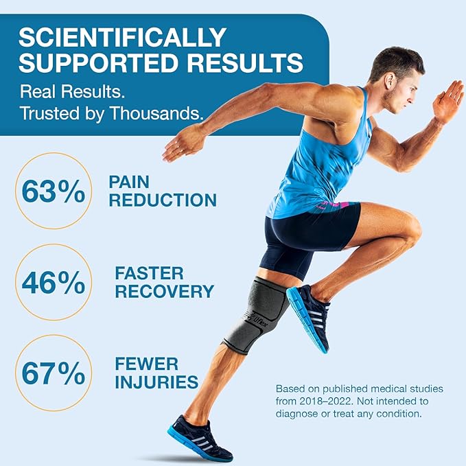 UFlex Athletics Compression Knee Brace for Women & Men Knee Sleeves Support for Sports, Running, Weightlifting, Arthritis, Meniscus Tear, ACL, Hiking, Recovery Support & Fitness