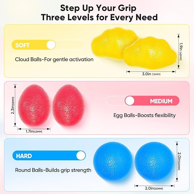 FitBeast Stress Balls for Adults, Hand Exercise Balls 6 Pack, Stress Relief & Grip Strength Trainer, Squishy Balls & Squeeze Balls for Arthritis, Carpal Tunnel, Hand Therapy with 3 Resistance Levels