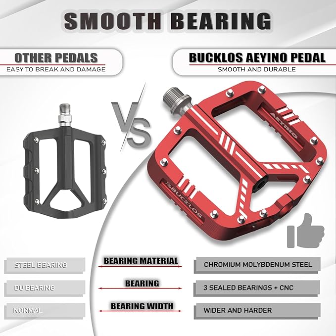 BUCKLOS MTB Flat Pedals Mountain Bike Pedals, 3 Bearings CNC Adult Road Bike Pedals, Bicycle Platform Aluminum Alloy Non-Slip Pedal for Gravel Bike/BMX 9/16"(Black)