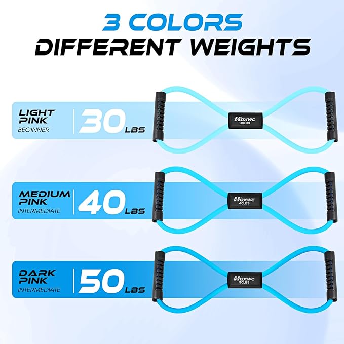 Figure 8 Resistance Band, Exercise Bands for Back, 8 Shaped Resistance Bands for Arms, Shoulder, Leg Stretching, Physical Therapy, Yoga, Pilates, Home Gym Workout Equipment for Women Men