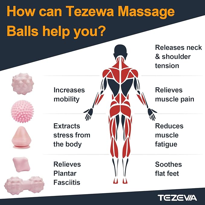 Massage Ball Set for Myofascial Trigger Point Release & Deep Tissue Massage, Firm/Soft Mountable Self/Peanut/Spiky/Hand Exercise Ball