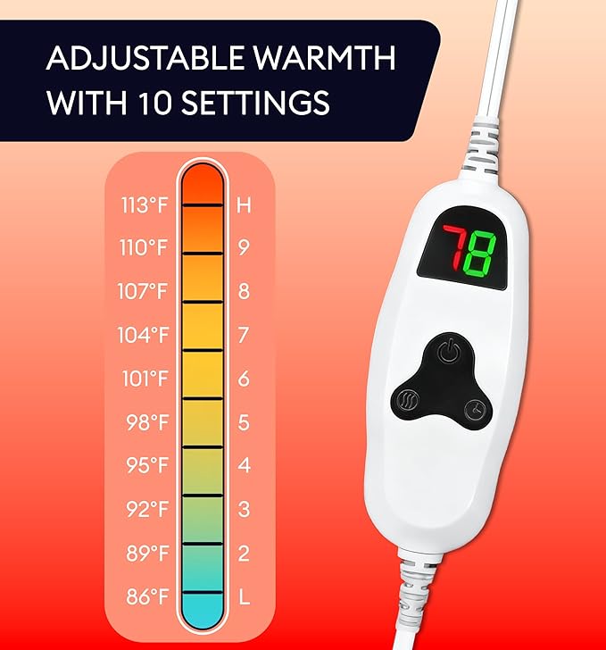 GENIANI Heated Blanket Electric Throw 50"x60" – Safe Electric Heating Blanket with Auto Shut-Off & Overheat Protection, 10 Heat Settings, Washable Heated Throw for Couch, Bed, Office & Dorm