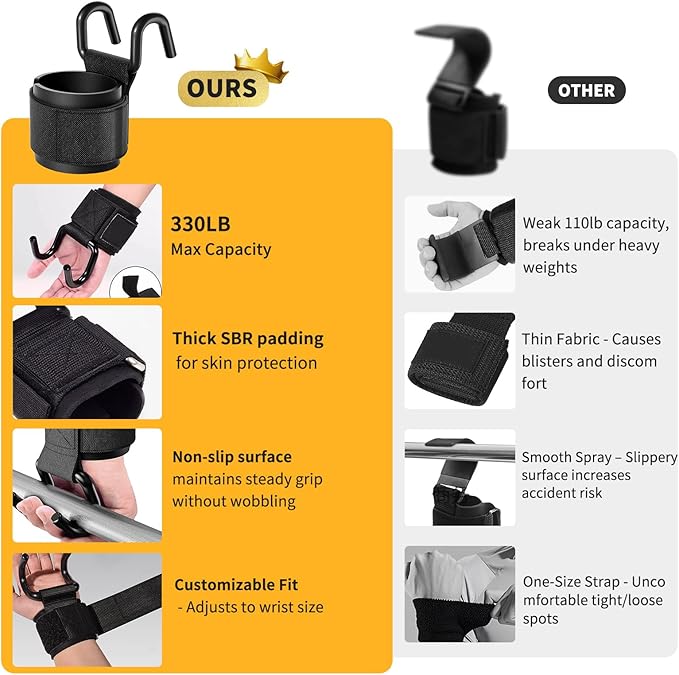 GPANDAG Weight Lifting Hooks for Men and Women(Pair), 330 LB Heavy Duty Gym Lifting Wrist Strap Hook for Deadlifts, Pull-Ups, Strength Training, 0.4inch Grip Weightlifting Hooks for Teen